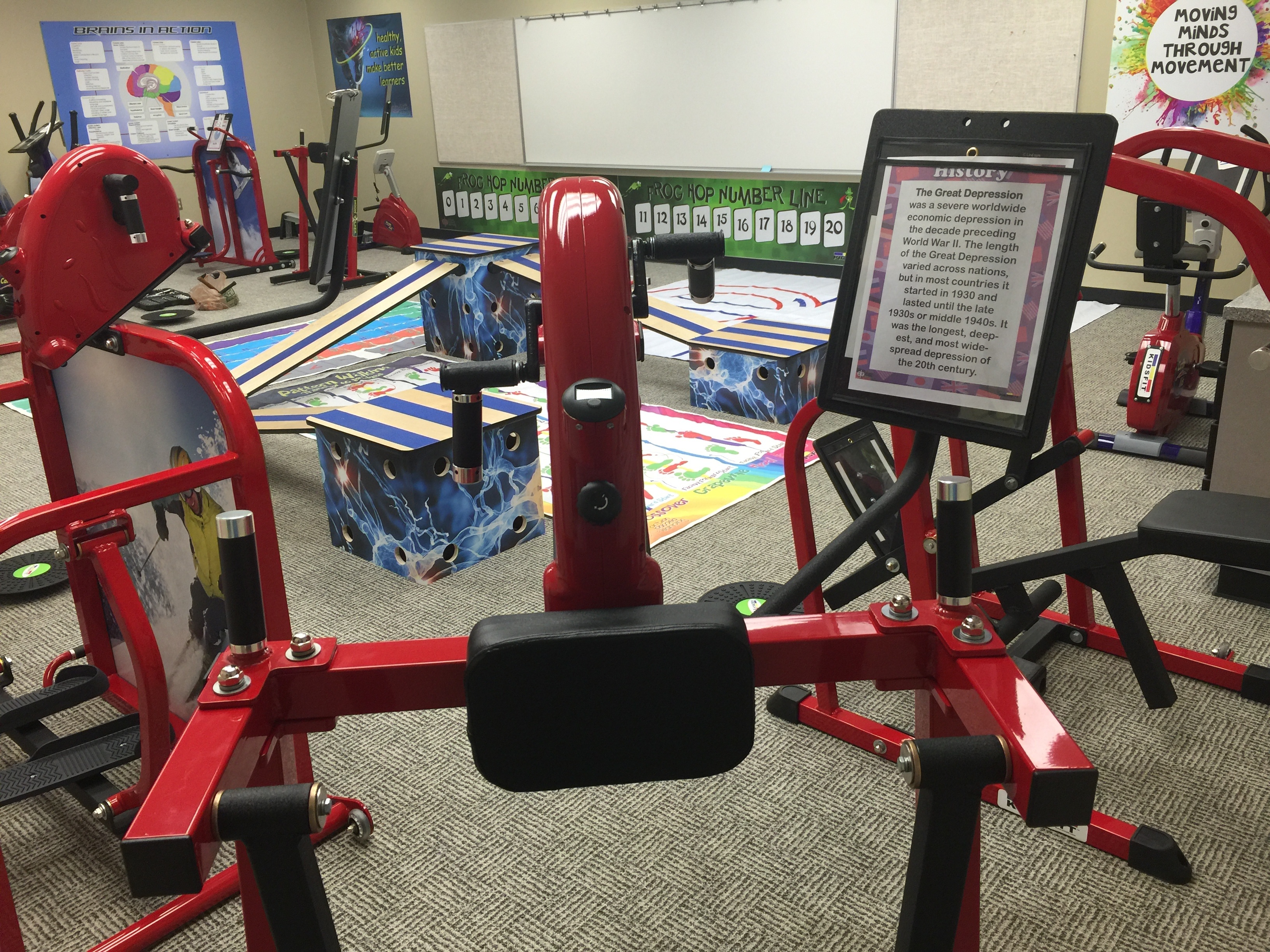 Action Based Learning Labs